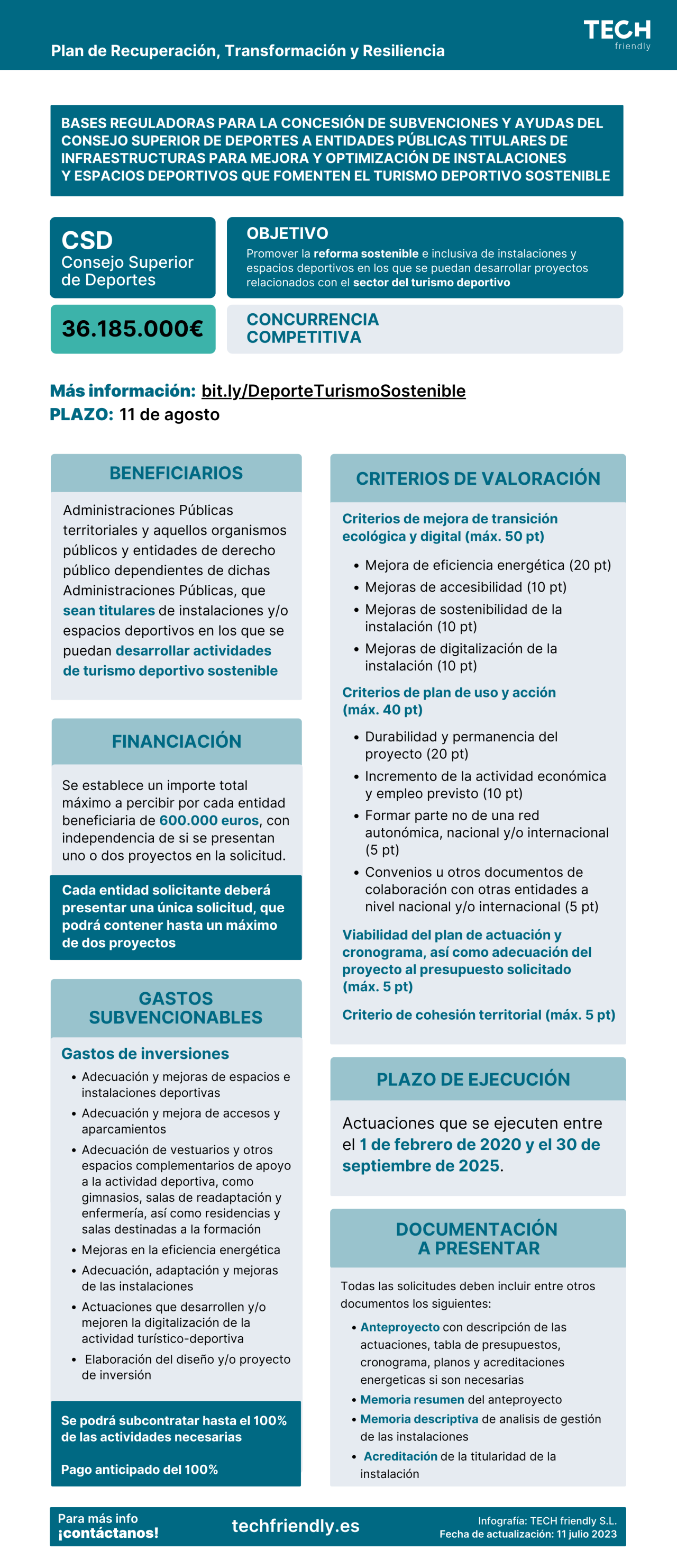 Convocatoria de subvenciones y ayudas a entidades públicas titulares de