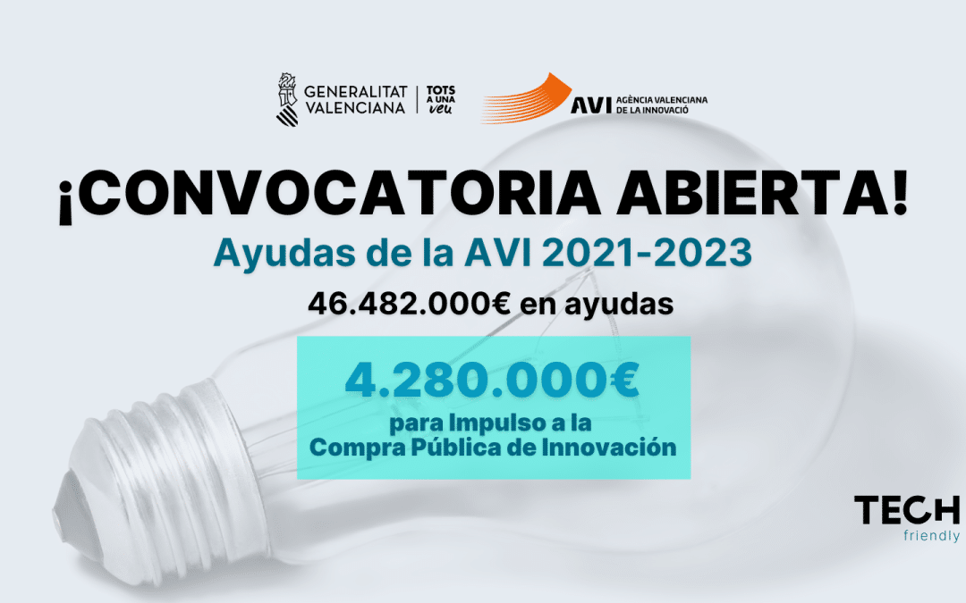 La AVI lanza una nueva convocatoria con 45,6 millones de euros en ayudas a la innovación
