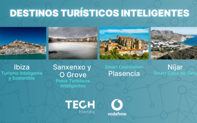 Se consolida la colaboración de TECH con Vodafone en proyectos de Destino Turístico Inteligente