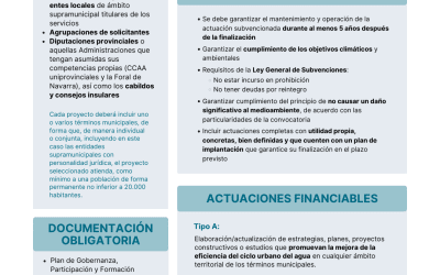 Proyectos de mejora de la eficiencia del ciclo urbano del agua