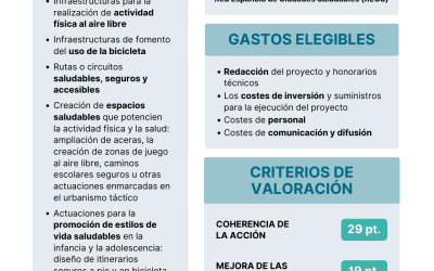 Entornos Saludables