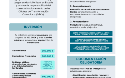 CE Oficinas