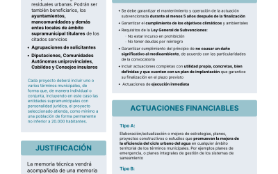 PERTE digitalización del ciclo del agua