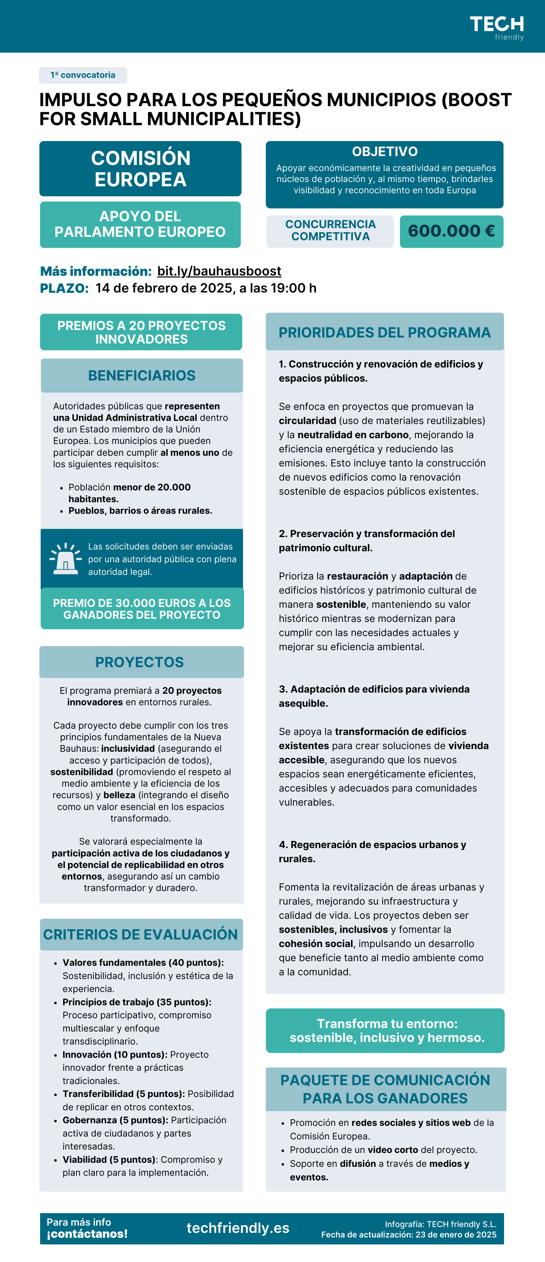 CONVOCATORIA: Impulso para los pequeños municipios (Boost for Small Municipalities).