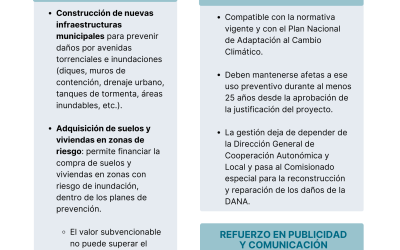 Reparación y reconstrucción de infraestructuras dañadas por la DANA