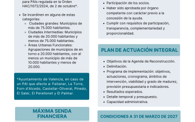 PAI – Planes de Actuación Integrados de Entidades Locales afectadas por la DANA