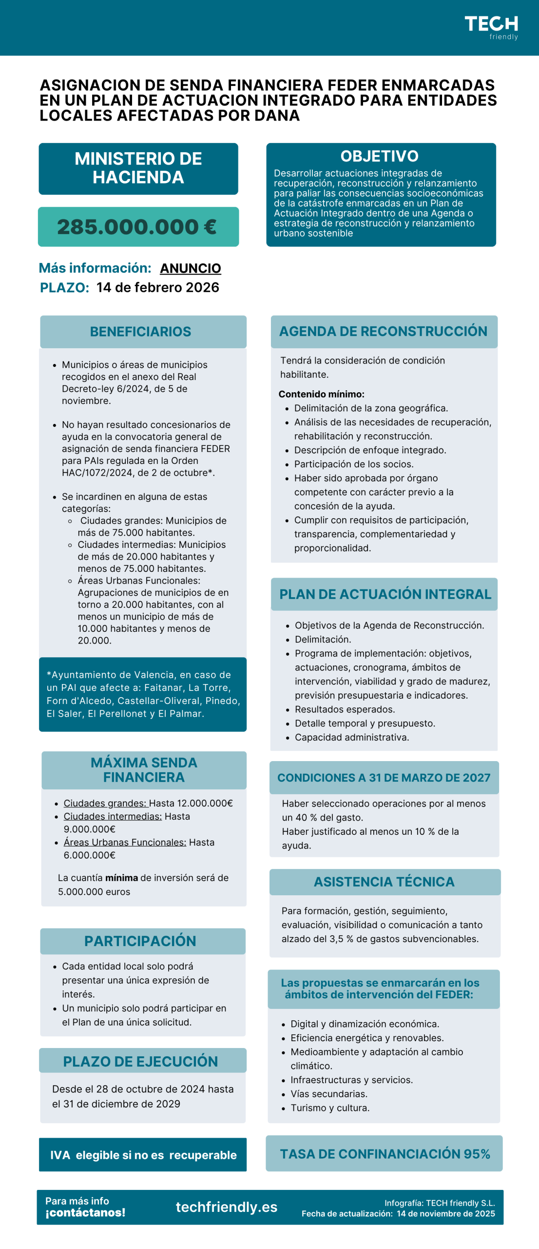CONVOCATORIA: Planes de Actuación Integrados (PAI) de Entidades Locales afectadas por la DANA