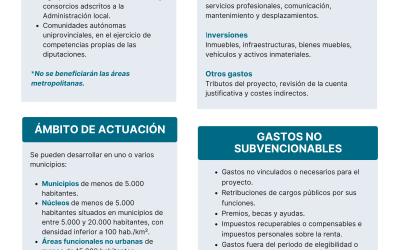 Proyectos innovadores de transformación territorial y lucha contra la despoblación